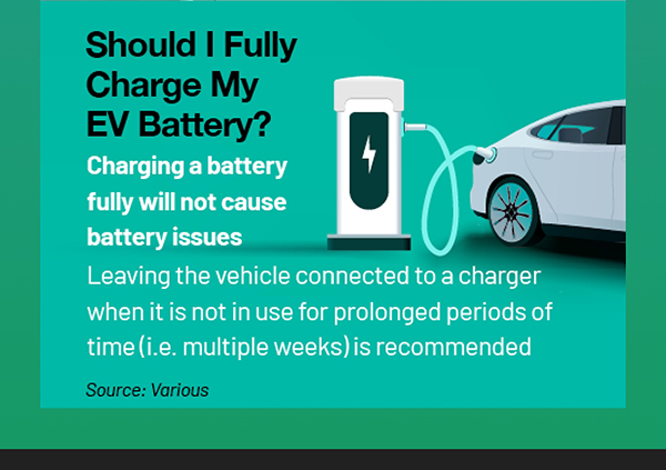 Should I Fully Charge My EV Battery?