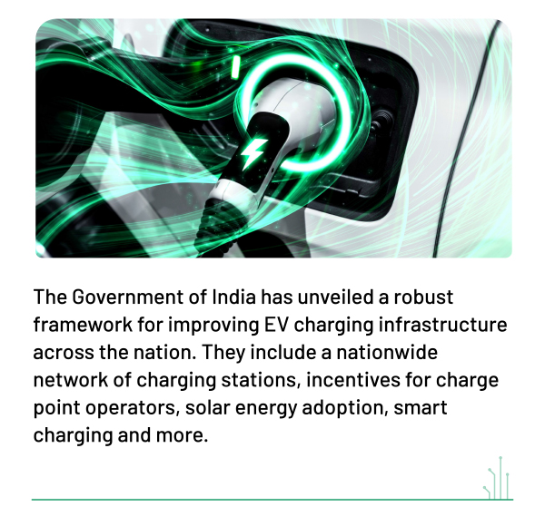 The Government of India has unveiled a robust framework for improving EV charging infrastructure across the nation. They include a nationwide network of charging stations, incentives for charge point operators, solar energy adoption, smart charging and more.