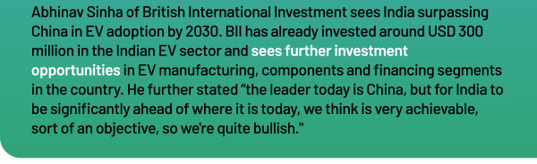 Abhinav Sinha of British International Investment sees India surpassing China in EV adoption by 2030. BII has already invested around USD 300 million in the Indian EV sector and sees further investment opportunities in n EV manufacturing, components and financing segments in the country. He further stated the leader today is China, but for India to be significantly ahead of where it is today, we think is very achievable, sort of an objective, so we're quite bullish.