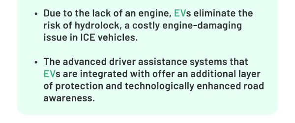 Due to the lack of an engine, EVs eliminate the risk of hydrolock, a costly engine-damaging issue in ICE vehicles.
		The advanced driver assistance systems that EVs are integrated with offer an additional layer of protection and technologically enhanced road awareness.