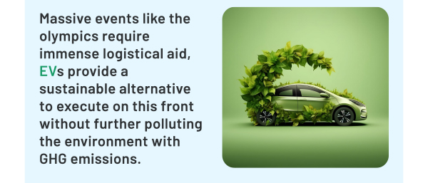 Massive events like the olympics require immense logistical aid, EVs provide a sustainable alternative to execute on this front without further polluting the environment with GHG emissions.